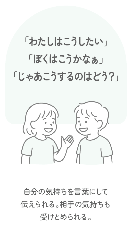 「わたしはこうしたい」「ぼくはこうかなぁ」「じゃあこうするのはどう？」　自分の気持ちを言葉にして伝えられる。相手の気持ちも受けとめられる。