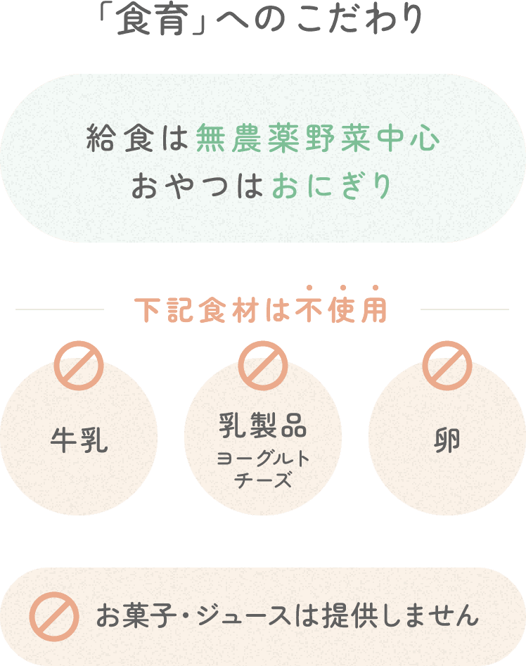 以下食材は不使用 牛乳、乳製品（ヨーグルト・チーズ）、卵。お菓子・ジュースは提供しません